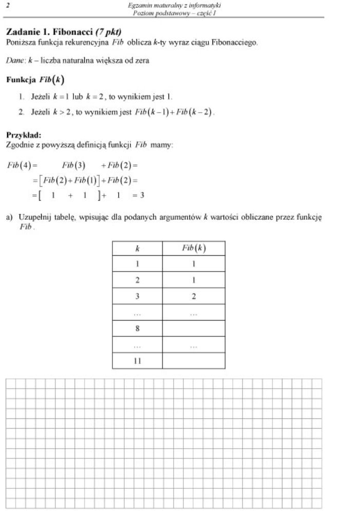 Matura 2012 - informatyka, poziom podstawowy