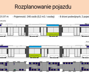 Nowy tramwaj Moderus Gamma dla Szczecina