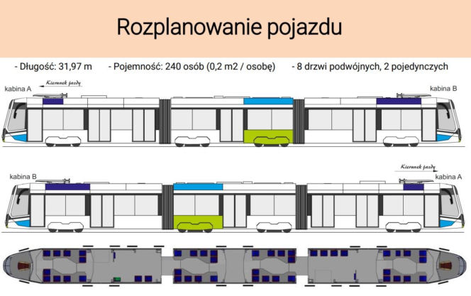 Nowy tramwaj Moderus Gamma dla Szczecina