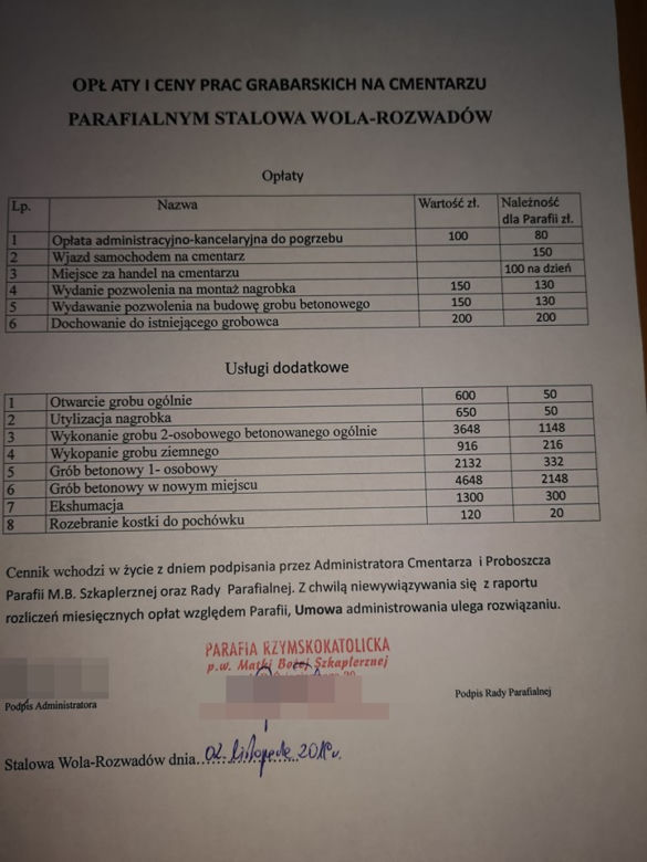 W Stalowej Woli nie umiera się za „co łaska”? Pogrzeb to drogi szpas!