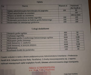 W Stalowej Woli nie umiera się za „co łaska”? Pogrzeb to drogi szpas!