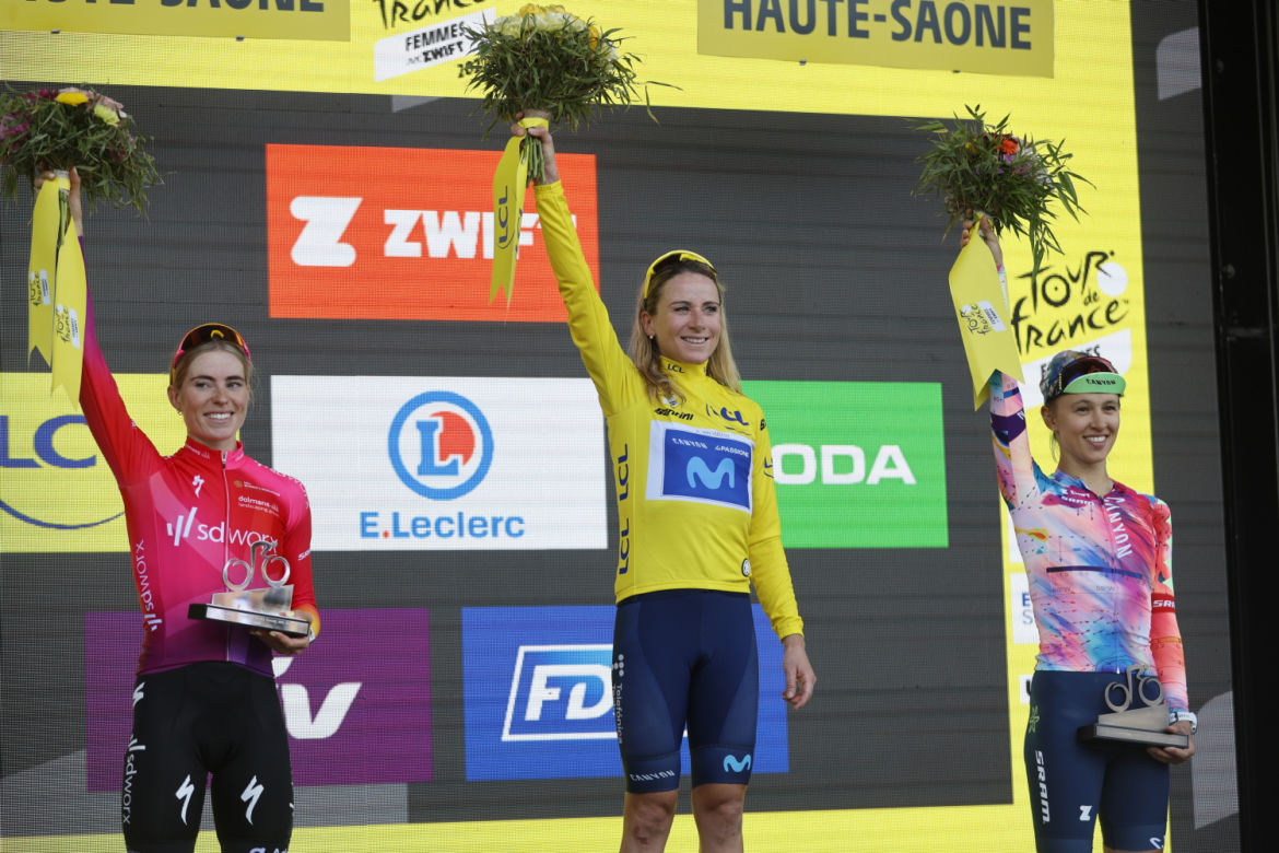 Katarzyna Niewiadoma