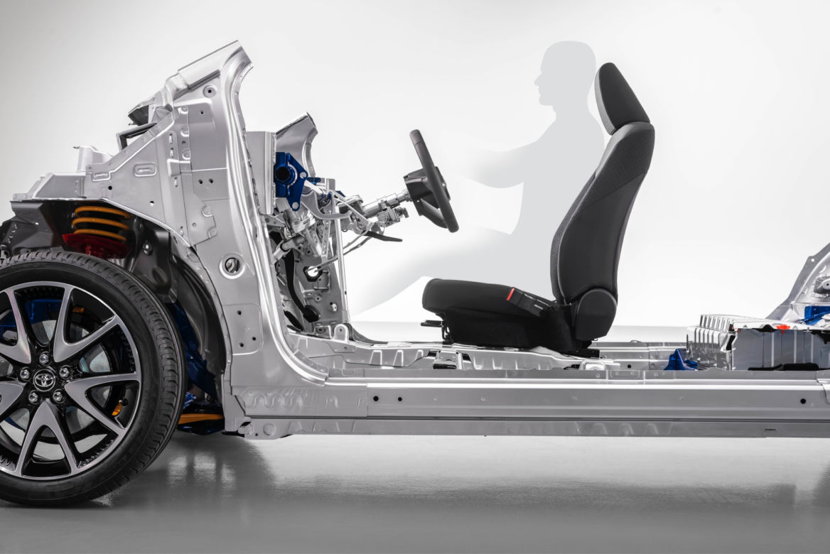 Toyota platforma GA-B 