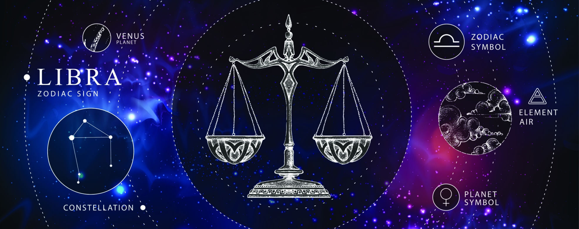 Najbardziej atrakcyjne części ciała znaków zodiaku. Krągłe pupy Koziorożca i zmysłowe usta Strzelca