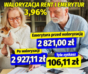 Waloryzacja rent i emerytur 3,96%