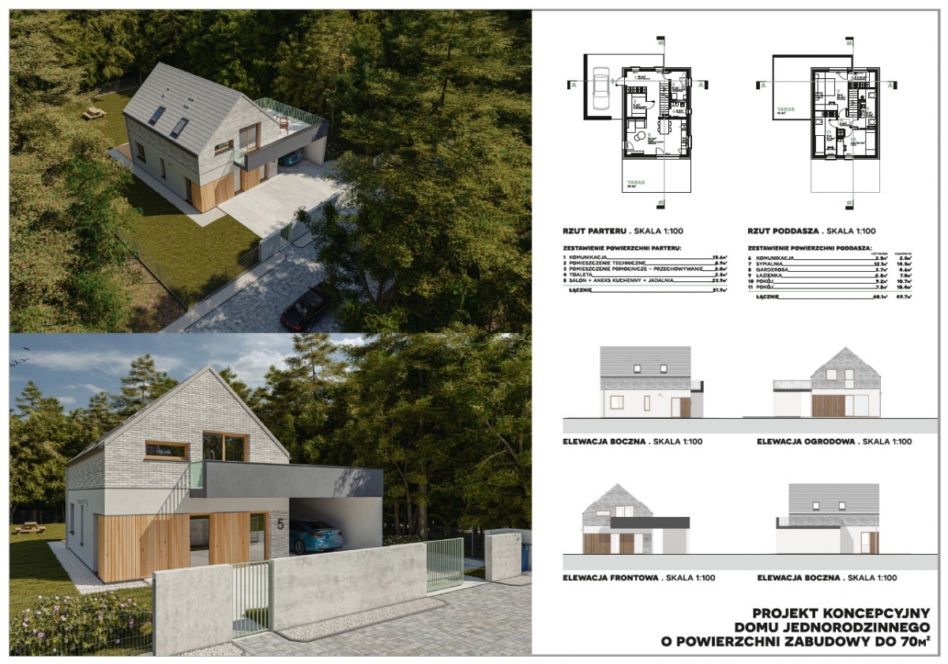Konkurs na projekt domu o powierzchni do 70 metrów kwadratowych: wyniki
