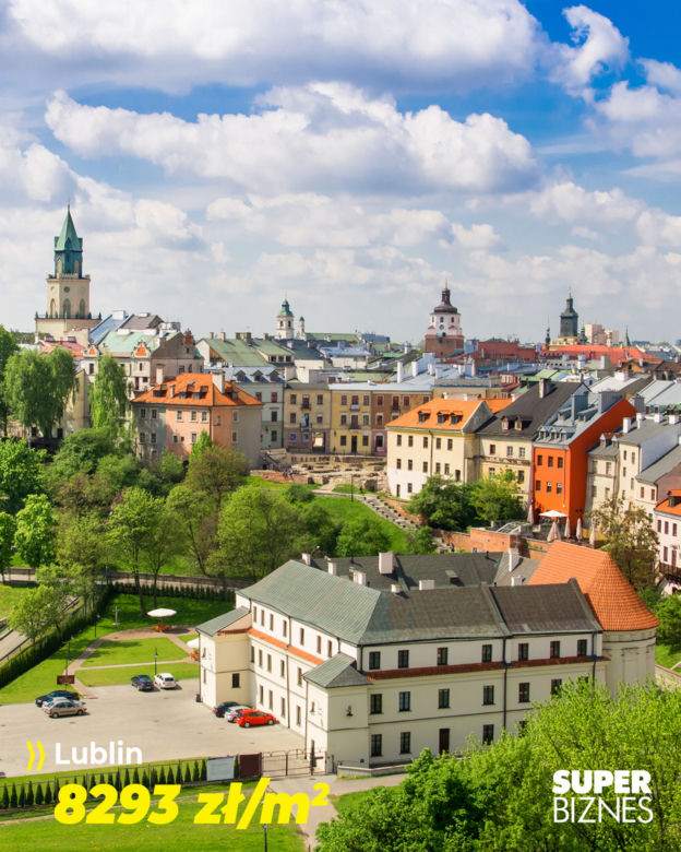 Ceny mieszkań w Polsce