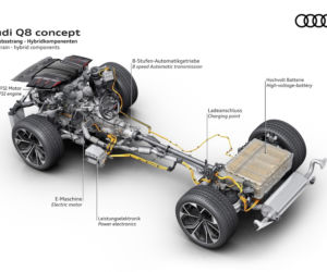 Audi Q8 Concept