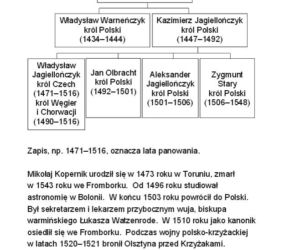 Strona 12. Egzamin gimnazjalisty. CZĘŚĆ HISTORIA-WOS