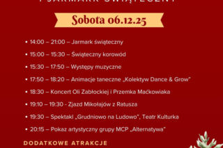 Świąteczny weekend w Lesznie. Od dziś do niedzieli Leszczyńskie Mikołajki i Jarmark Świąteczny