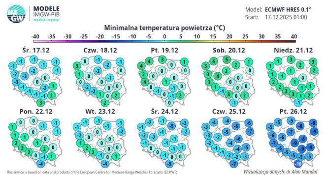 Pogoda na święta od IMGW. Model EMCWF podaje minusowe temperatury