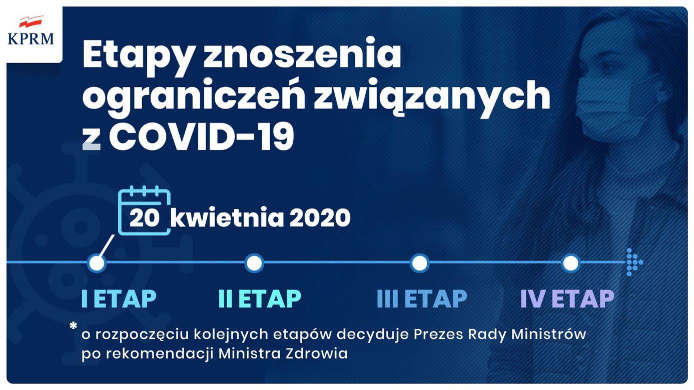Nowe przepisy kwarantanny 16.04.2020