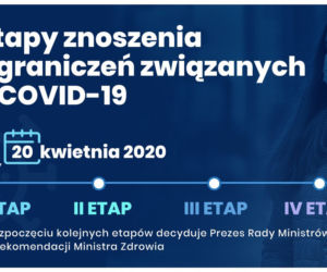Nowe przepisy kwarantanny 16.04.2020
