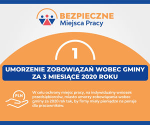 Pakiet wsparcia dla radomskich przedsiębiorców