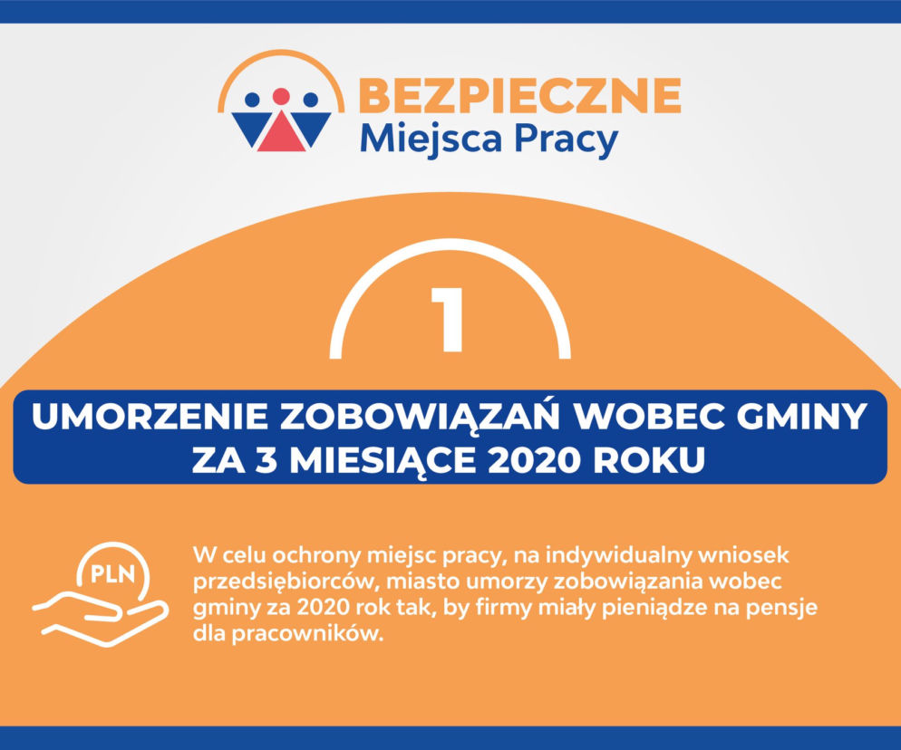 Pakiet wsparcia dla radomskich przedsiębiorców