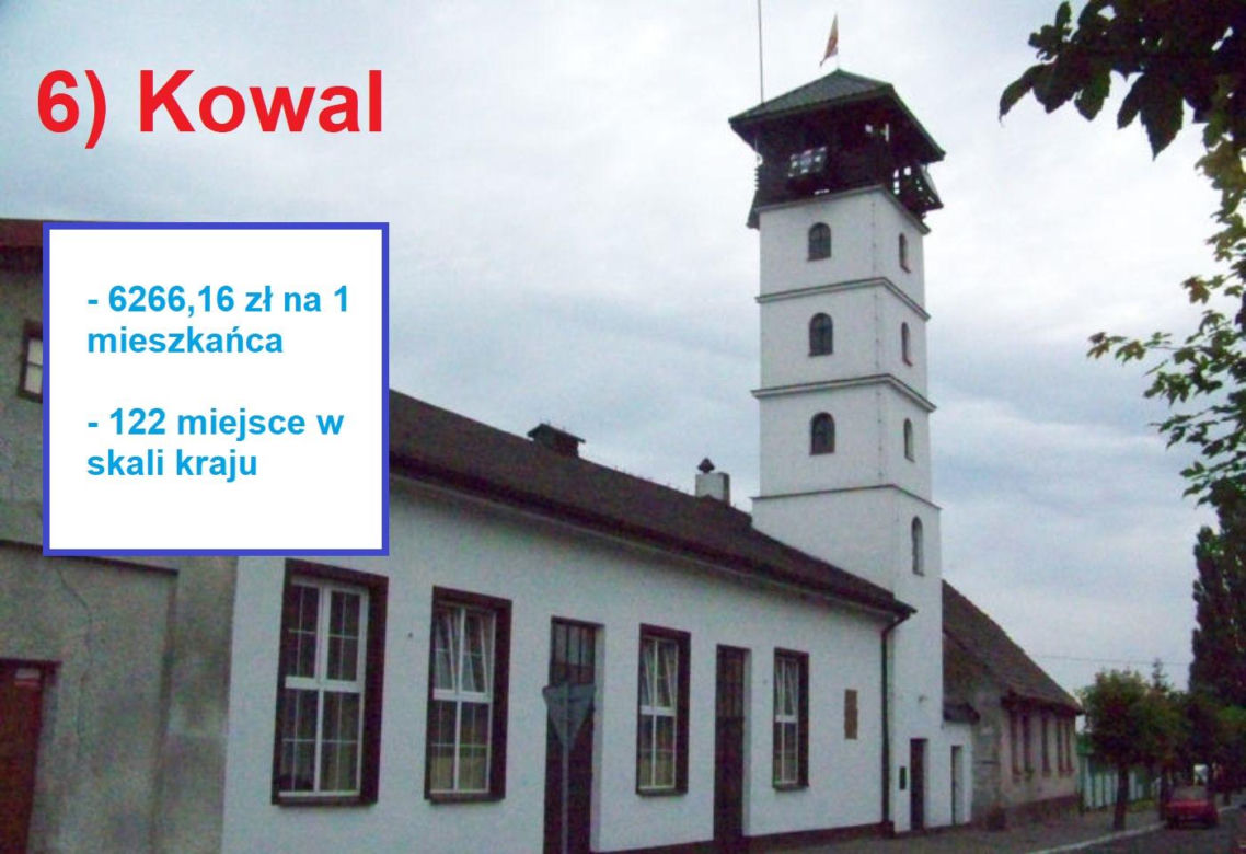 Kujawsko-Pomorskie: Które miasteczko jest najbogatsze?