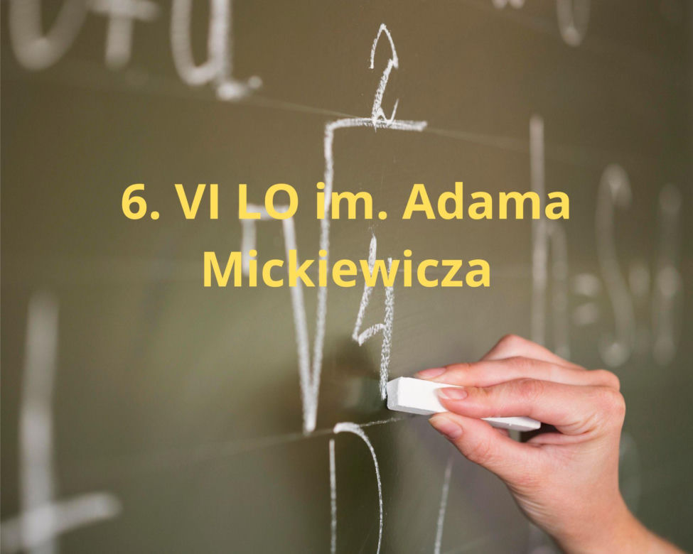 Ranking Perspektywy 2024. Te licea są najlepsze w Krakowie