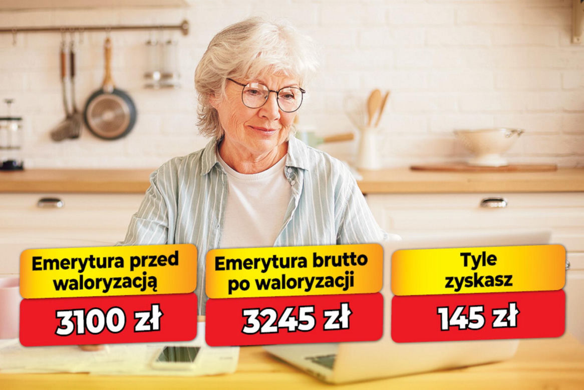 Waloryzacja emerytur 4,69 