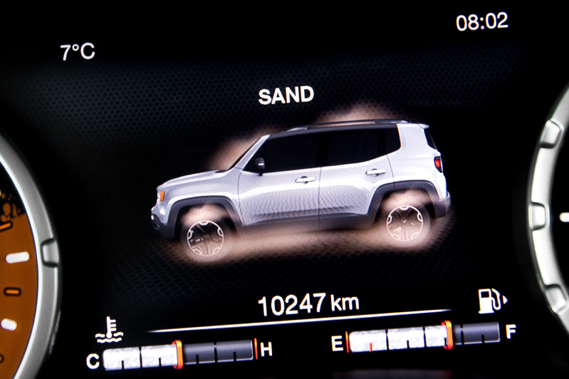 Jeep Renegade 2.0 Multijet 140 KM 4x4