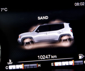 Jeep Renegade 2.0 Multijet 140 KM 4x4