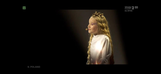 Eurowizja Junior 2025: Czy Marianna Kłos dała piękny występ