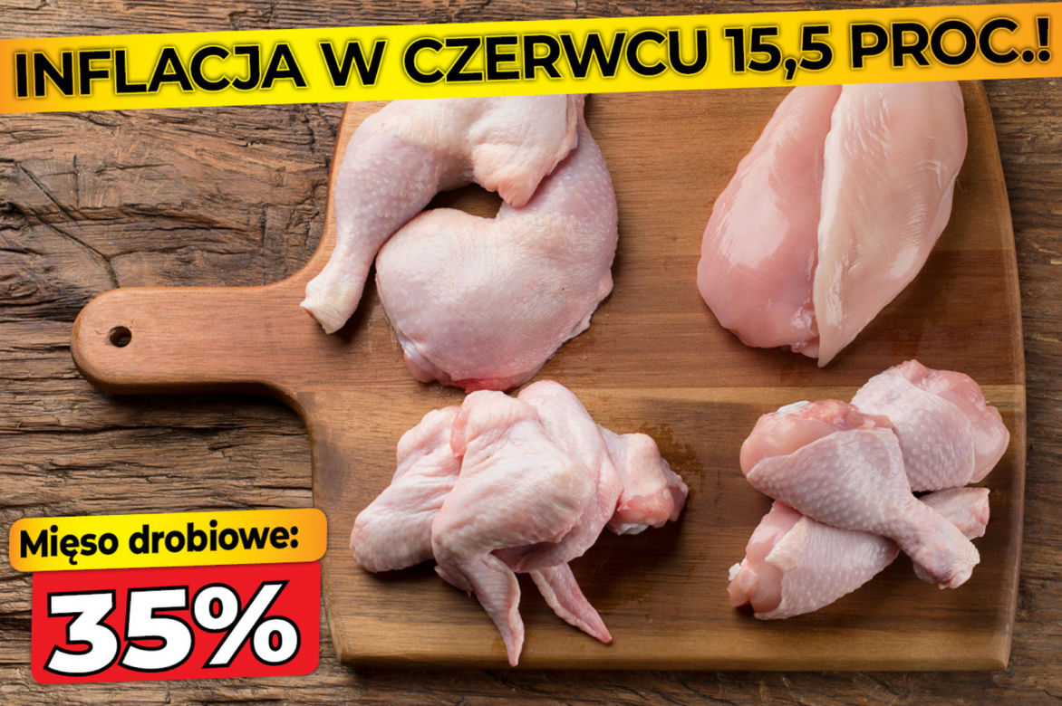 GUS: Wzrost inflacji w czerwcu do 15,5 proc.!