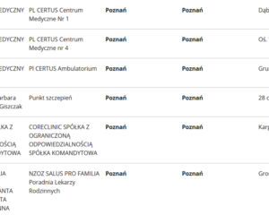 Szczepionka na koronawirusa. Gdzie będzie można się zaszczepić w Poznaniu? [LISTA PLACÓWEK]