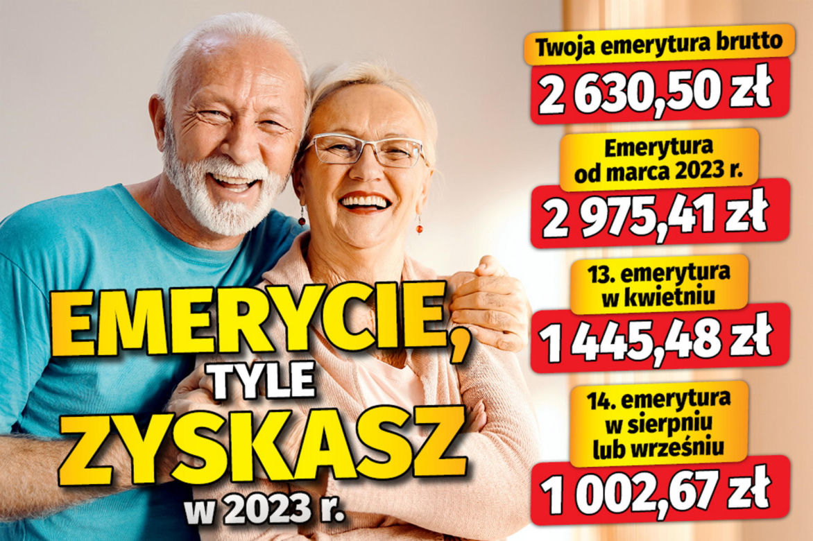 EMERYCIE tyle zyskasz w 2023