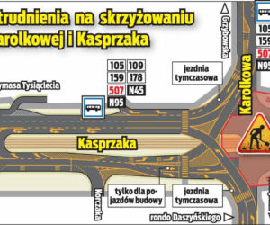 Budowa metra wkracza na Wolę