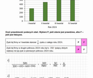 Odpowiedzi próbny egzamin ósmoklasisty matematyka 2026. Rozwiązane zadania