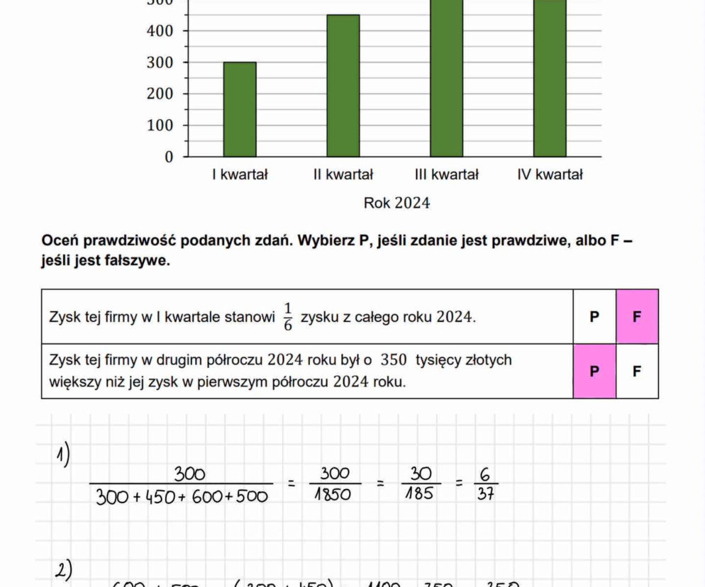 Próbny egzamin ósmoklasisty 2026 - MATEMATYKA. Poprawne odpowiedzi