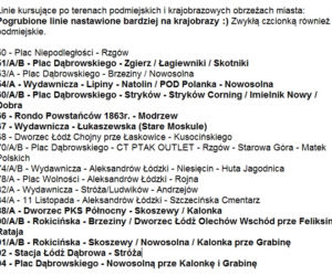 Tymi liniami można wybrać się w ciekawe miejsca w Łodzi i okolicach!