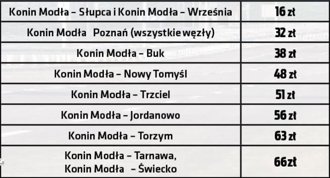 Autostrada A2: opłaty dla aut osobowych Konin - Świecko (Autostrada Wielkopolska)