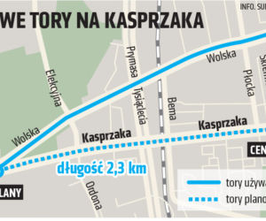 Wkrótce nowe tory tramwajowe! Zobacz gdzie zostały zaplanowane