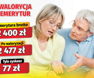 Waloryzacja emerytur 3,22 proc.