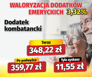 Waloryzacja dodatków emeryckich 3,32 proc.