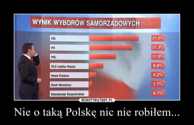 Wybory Samorządowe 2014. Zobacz najlepsze MEMY. Internauci wyśmiewają PKW