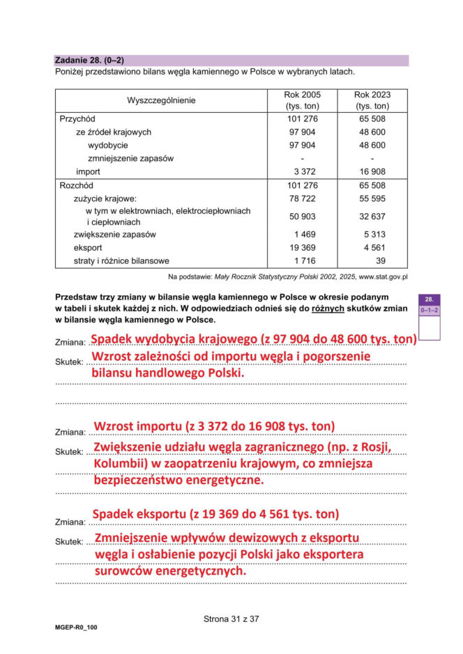 Matura próbna 2026: geografia rozszerzona - wszystkie odpowiedzi do arkusza CKE 15.01.2026