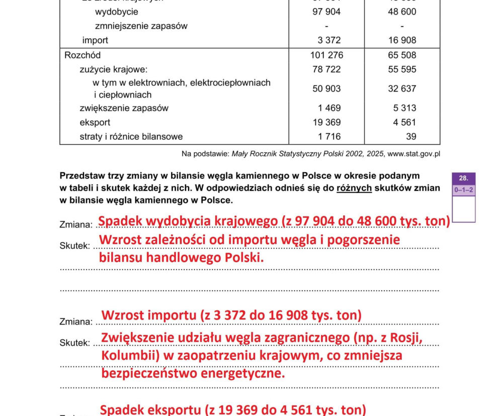 Próbna matura 2026: geografia rozszerzona ARKUSZE CKE + ODPOWIEDZI do ściągnięcia PDF, JPG [15.01.2026]