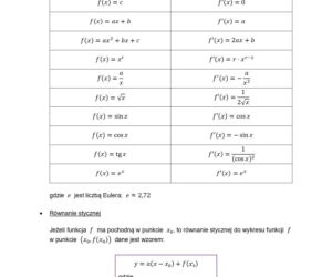 wzory matematyczne matura 2026