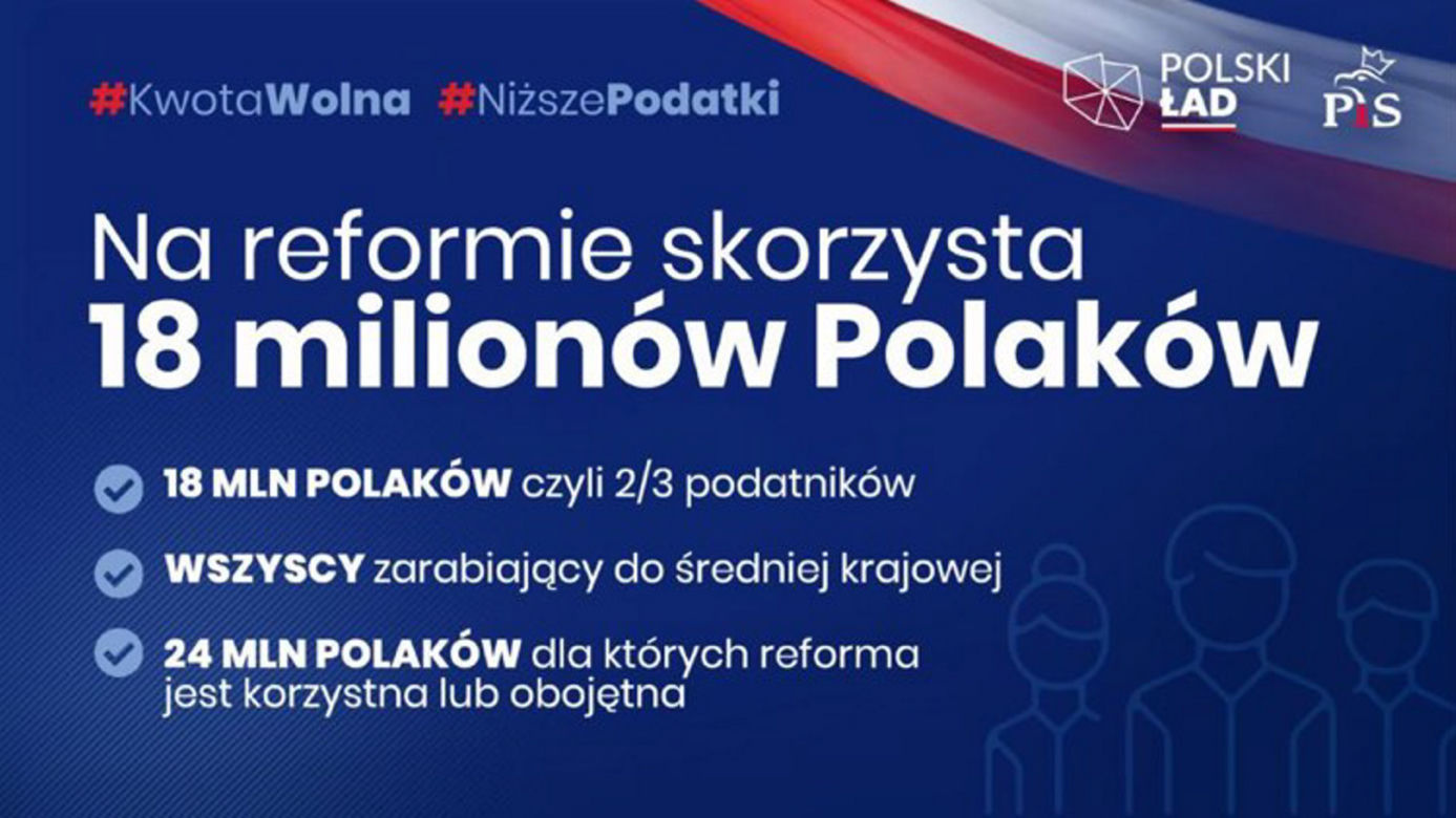 Polski Ład - co zyskasz