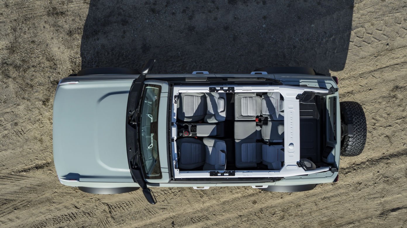 (2021) Ford Bronco