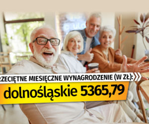 Przeciętne miesięczne wynagrodzenie (w zł)