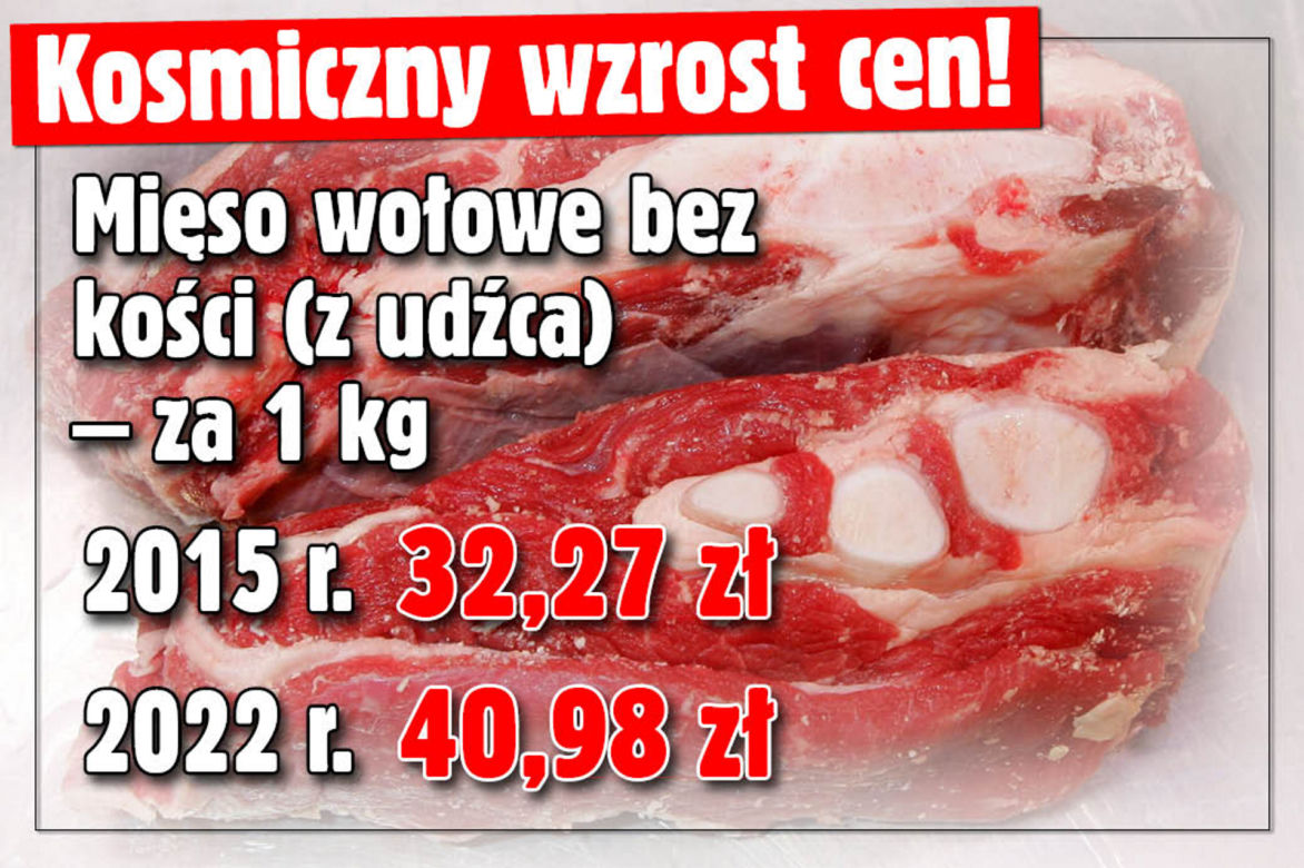 Kosmiczny wzrost cen