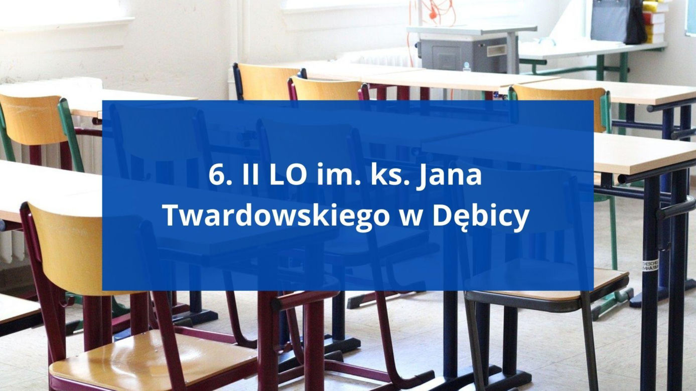Miejsce w rankingu ogólnopolskim: 144