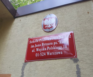Przyciski pod biurkami nauczycieli
