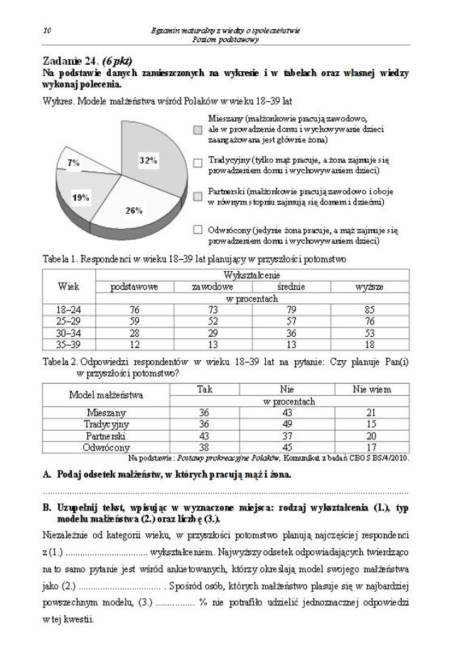 Matura 2013 WOS poziom podstawowy