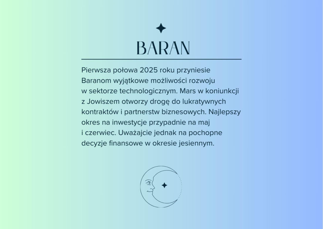 Biznesowy horoskop 2025: Co gwiazdy mówią przedsiębiorcom?