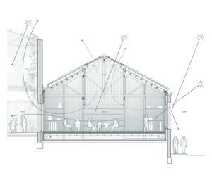 Rewitalizacja Vapor Cortès – Prodis 1923