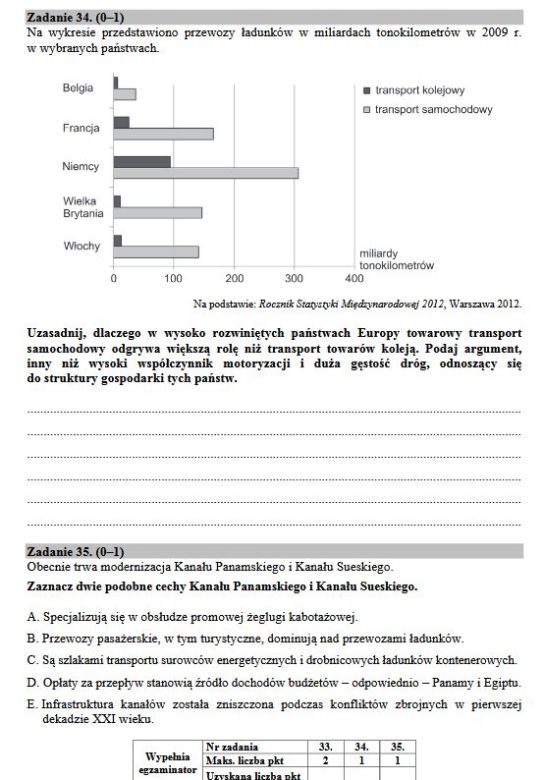 Geografia rozszerzona